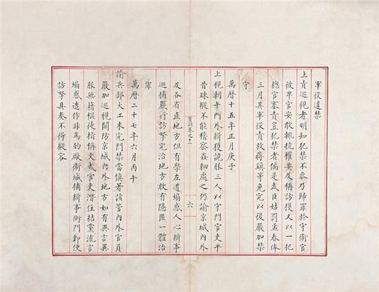 大明神宗显皇帝宝训(拍品编号：505) 起拍价：1000元 　　场次：北京琴岛荣德2015年春季艺术品拍卖会