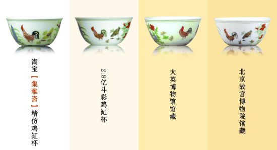 借用【佰年集雅】“高仿”与“低仿”细节对比图4