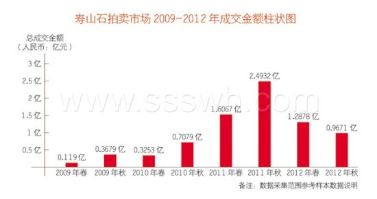 图片资料