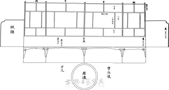 图1 《五山十刹图》中的方丈坐床